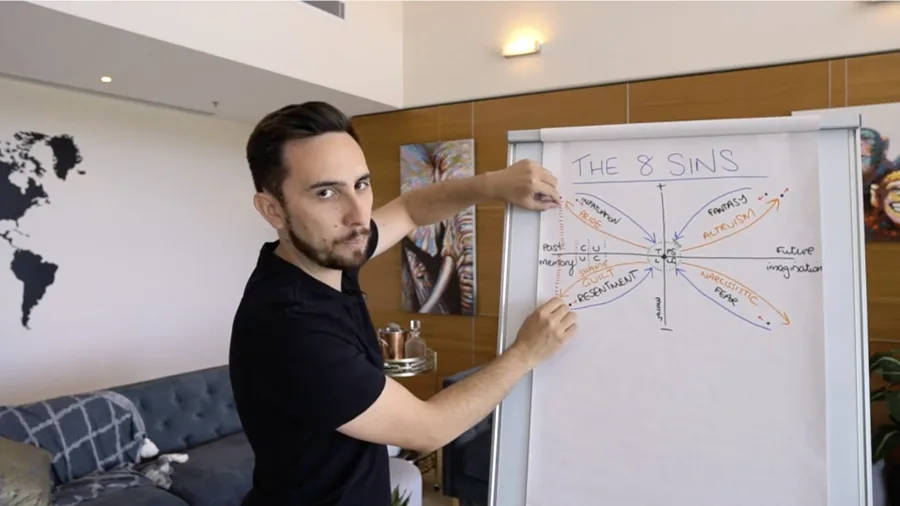 Lewis teaching an early School of Mastery class at a flipchart