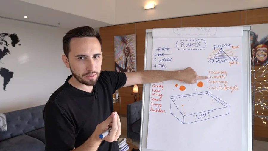 Lewis explaining a diagram on the flipchart