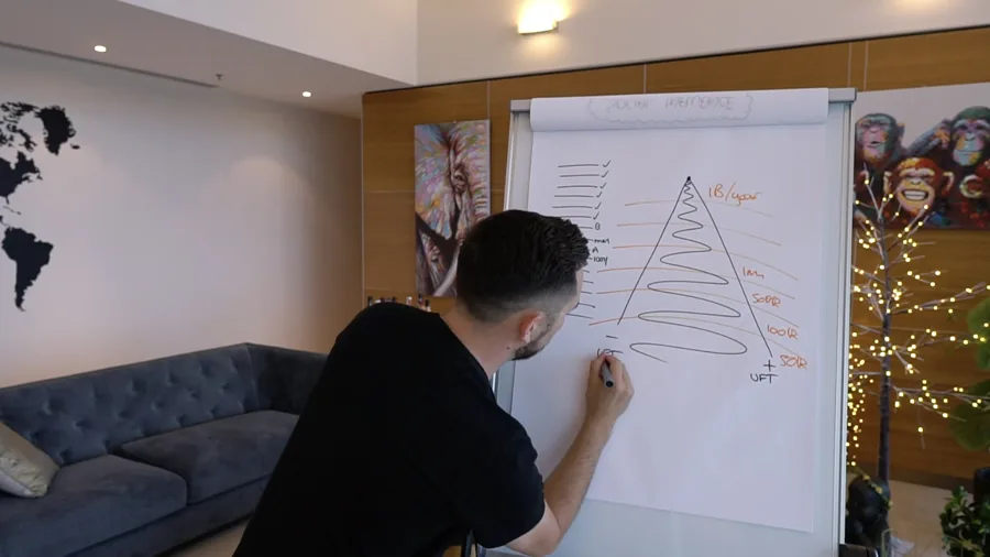 Lewis drawing a pyramid on the flipchart