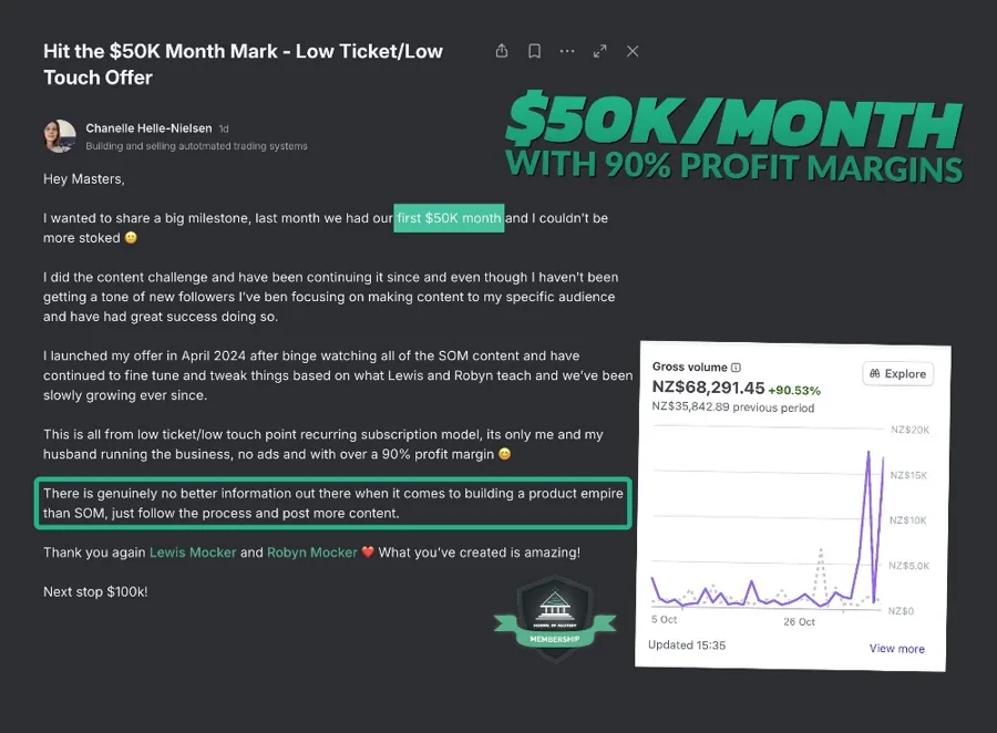 Chanelle's message: first $50K month with 90% profit margins