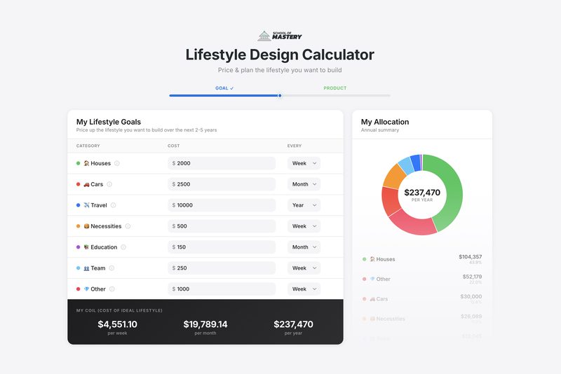 Preview of the Lifestyle Design Calculator